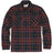 Front view of the zipper closed of raspberry men's warm zip up plaid jacket